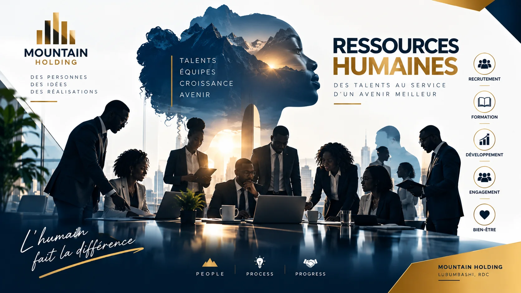 Entretien et recrutement